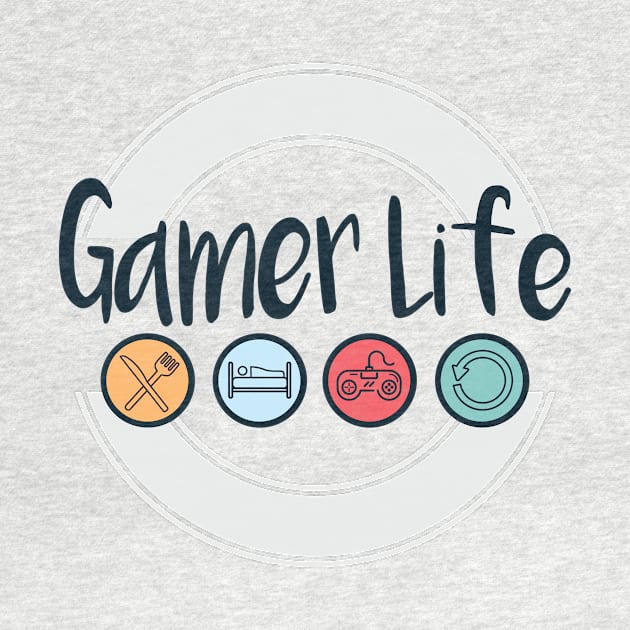 Gamer Design: Eat, Sleep, Play, Repeat! by FelippaFelder